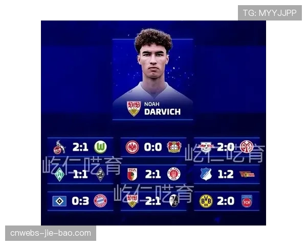 数据机构预测本轮德甲赛果，拜仁主场获胜概率高达78%